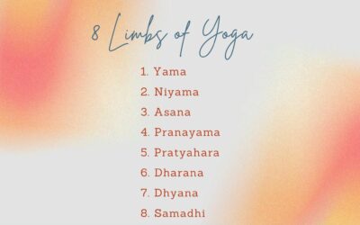 Yoga philosophy: 8 Limbs of Yoga